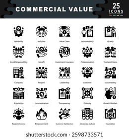 Commercial Value icon set containing Reliability, Inclusive, Value Chain, accountability, Quality, Social Responsibility, benefit, Professionalism, Trustworthiness icon. Simple black vector