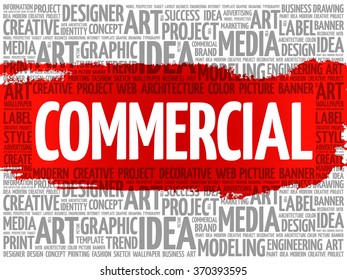 COMMERCIAL word cloud, creative business concept background