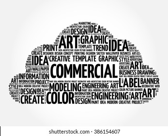 COMMERCIAL word cloud, creative business concept background