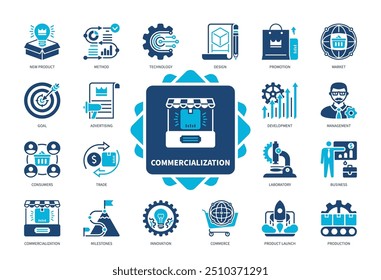 Commercialization icon set. New Product, Design, Promotion, Innovation, Milestones, Product Launch, Advertising, Method. Duotone color solid icons