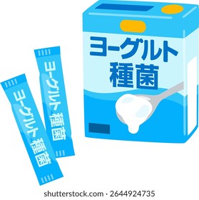 Commercially available yogurt starter culture