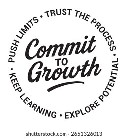 Commit to growth, push limits, trust the process, explore potential, keep learning, inspirational design quote, motivational quotes, typography illustration lettering quotes