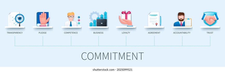 Commitment Banner With Icons. Transparency, Pledge, Competence, Business, Loyalty, Agreement, Accountability, Trust Icons. Business Concept. Web Vector Infographic In 3D Style