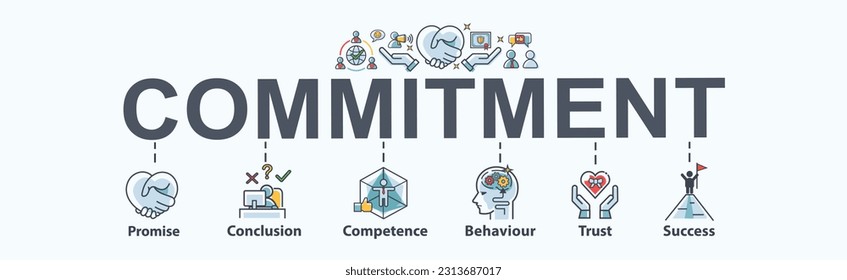 Commitment banner web icon for development, promise, conclusion, competence, skill, behavior, trust, and success. Minimal vector cartoon infographic.