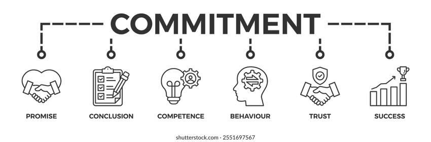 Commitment banner web icon glyph silhouette with icon of promise, conclusion, competence, trust, and success	