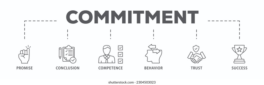 Commitment banner web icon vector illustration concept with icon of promise, conclusion, competence, behaviour, trust, and success
