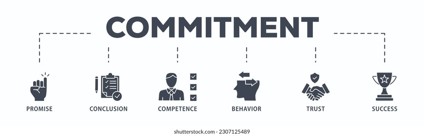 Commitment banner web icon vector illustration concept with icon of promise, conclusion, competence, behaviour, trust, and success
