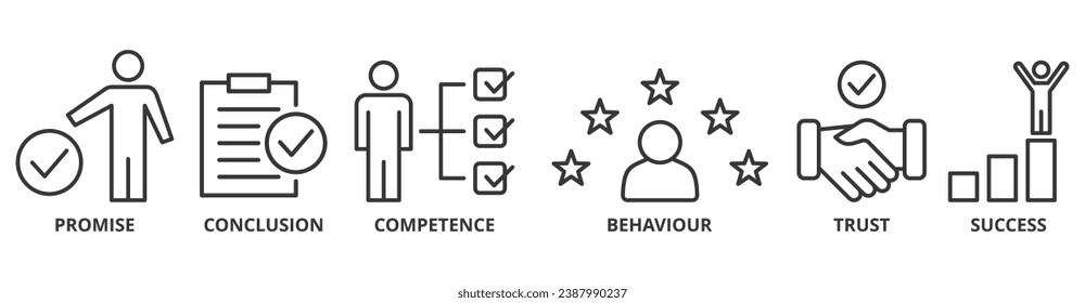 Commitment banner web icon vector illustration concept with icon of promise, conclusion, competence, behaviour, trust, and success