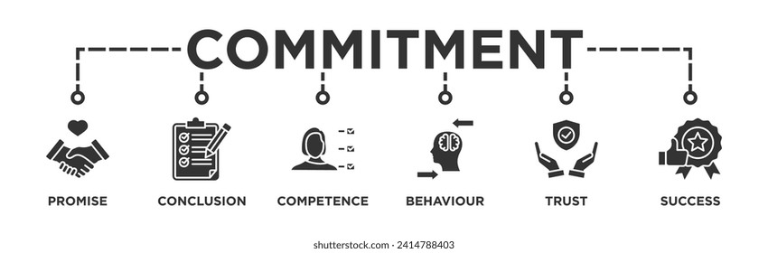 Commitment banner web icon vector illustration concept with icon of promise, conclusion, competence, behaviour, trust, and success	