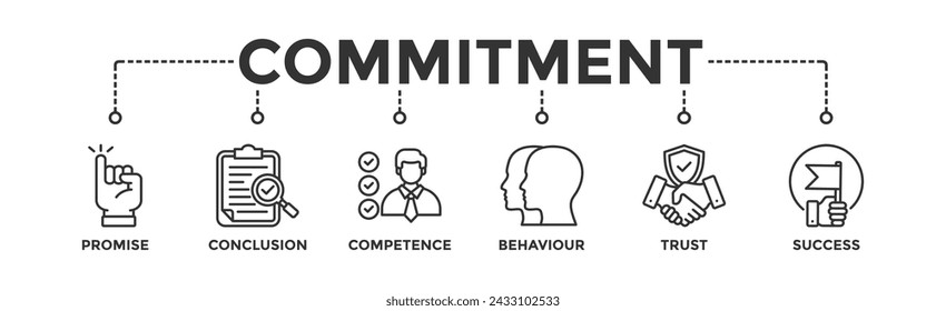 Commitment banner web icon vector illustration concept with icon of promise, conclusion, competence, behaviour, trust, and success	