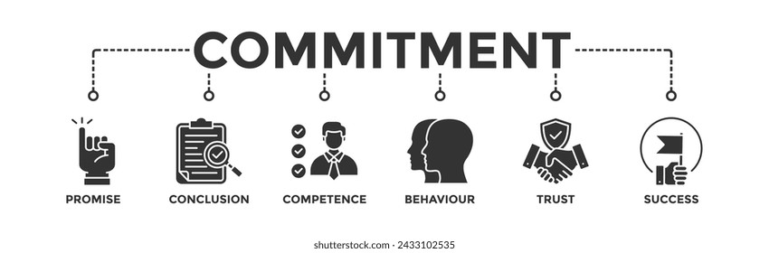 Commitment banner web icon vector illustration concept with icon of promise, conclusion, competence, behaviour, trust, and success	