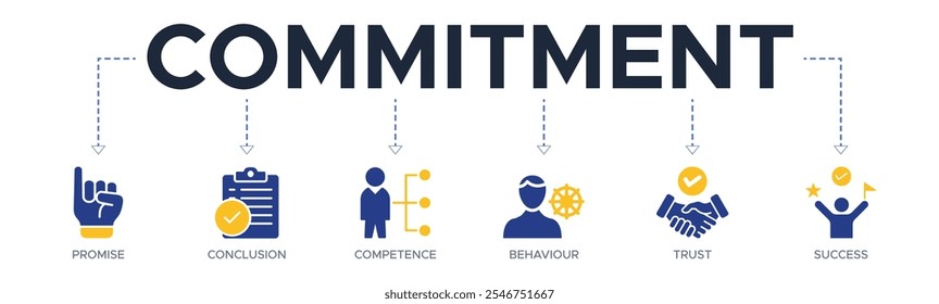 Commitment banner web icon vector illustration concept with icon of promise, conclusion, competence, behaviour, trust, and success