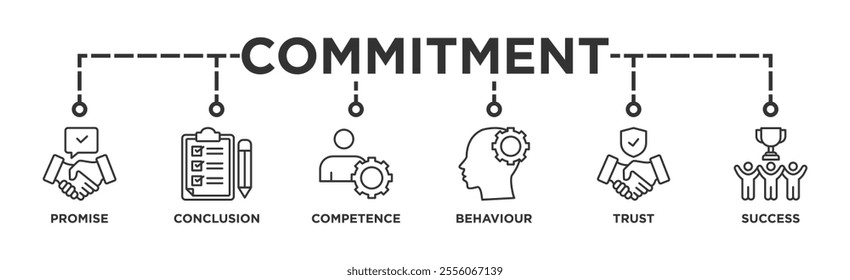 Commitment banner web icon vector illustration concept with icon of promise, conclusion, competence, behaviour, trust, and success	