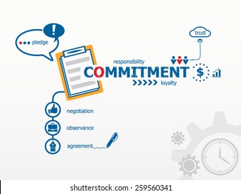 Commitment concept and notebook for efficiency, creativity, intelligence. Hand writing Commitment with blue marker