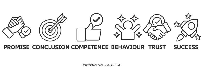 Commitment icon set illustration concept with icon of promise, conclution, competence, behaviour, trust,success