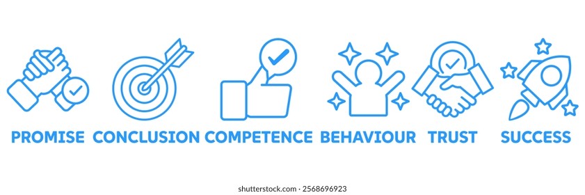 Commitment icon set illustration concept with icon of promise, conclution, competence, behaviour, trust,success