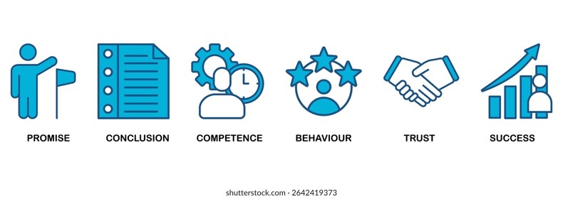 Commitment icon set vector illustration concept with icon of promise, conclusion, competence, behaviour, trust, and success