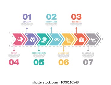 COMMITMENT INFOGRAPHIC CONCEPT