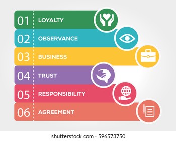 Commitment Infographic Concept