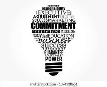 Commitment light bulb word cloud collage, business concept background