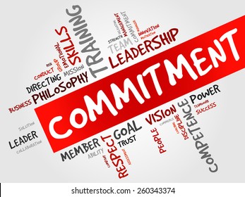 Commitment word cloud, business concept