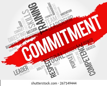 Commitment word cloud, business concept