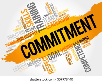 Commitment word cloud, business concept