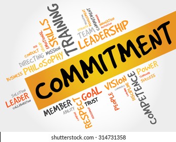 Commitment word cloud, business concept