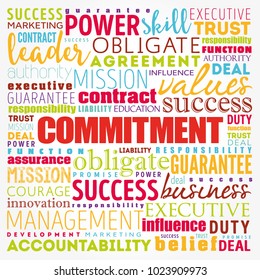 Commitment word cloud collage, business concept background