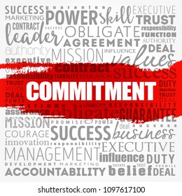 Commitment word cloud collage, business concept background