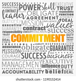 Commitment word cloud collage, business concept background