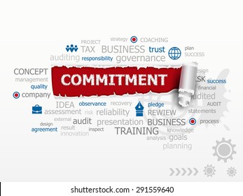 Commitment word cloud. Design illustration concepts for business, consulting, finance, management, career.