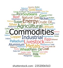 Nube de palabras de productos básicos. Composición de las palabras acerca de varios productos básicos comercializados. Concepto de introducción del comercio de productos básicos. Fondo blanco aislado.