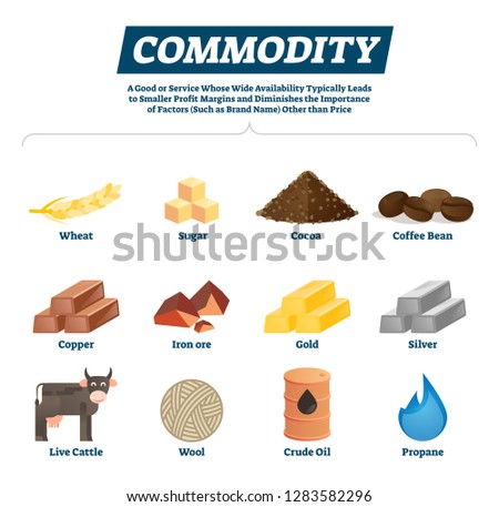 Commodity vector illustration. Economical raw materials and goods example. Isolated trade business concept with industry products or service set. Agricultural, oil and metal domestic export resources.