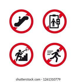 Common Access Prohibition Signs