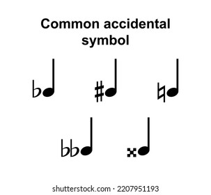 Gemeinsamer versehentlicher Symbol, musikalische Notation, Vektorgrafik einzeln auf weißem Hintergrund. Wohnung. Scharf. doppelt scharf. Doppelwohnung. Musiktitel.