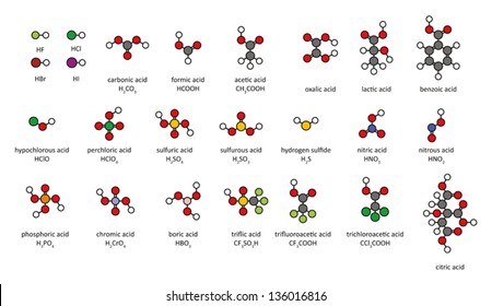 2,187 Lactic Acid Stock Vectors, Images & Vector Art 