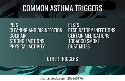 Common Asthma Triggers. Vector Illustration For Medical Journal Or Brochure.