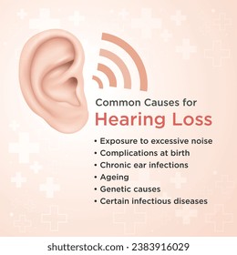 Common causes for hearing loss. Social Media Design Post Vector Template