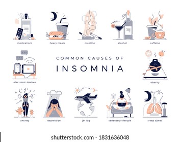 Common causes of insomnia: stress, depression, jet lag, medications, sleep apnea, sedentary lifestyle, obesity, alcohol, smoking, coffee, heavy meal late, electronic devices. Vector illustrations set