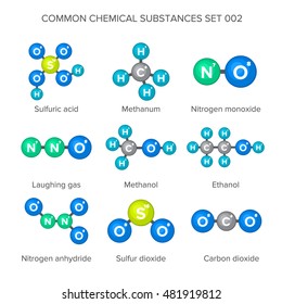 Common chemical substances molecular structure set