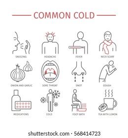 Common Cold. Flu Season. Symptoms, Treatment. Line Icons Set. Vector Signs For Web Graphics.