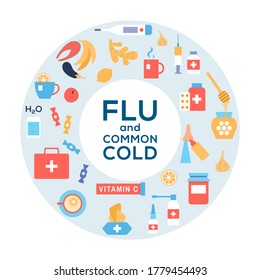 Common cold and flu treatment concept. Flat icon set in circle frame shape. Virus disease drugs thermometer syrup lemon medicine honey tea pills cough sweet nasal spray flu shot vaccine Medical vector