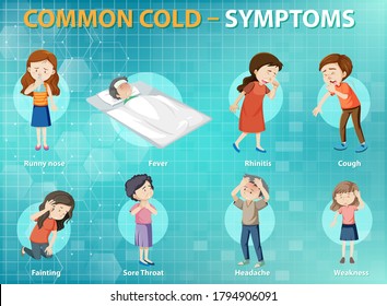 Common cold symptoms cartoon style infographic illustration