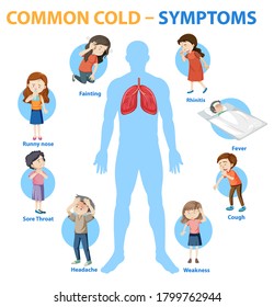 Common cold symptoms cartoon style infographic illustration