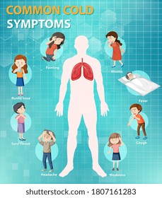 Síntomas del frío frecuentes ilustración infográfica estilo caricatura