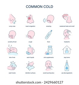 Síntomas comunes del resfriado, iconos del vector del diagnóstico y del tratamiento. Iconos médicos.