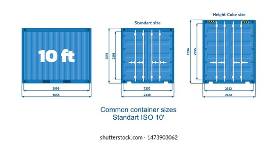 Iso Container Images, Stock Photos & Vectors | Shutterstock