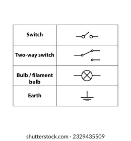 Common. electronic symbol. Illustration of basic circuit symbols. Electrical symbols, study content of physics students.  electrical circuits. outline drawing.