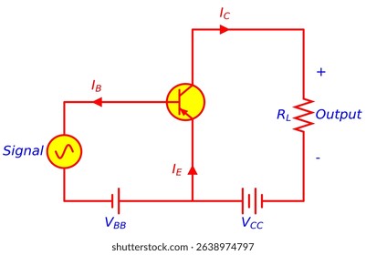 COMMON EMITTER PNP TRANSISTOR CONFIGURATION CIRCUIT DIAGRAM ELECTRONICS ILLUSTRATION FOR VARIOUS EDUCATIONAL PROJECTS 